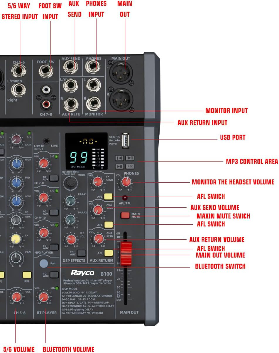 Audio Music Effect - Professional 99DSP Effect Mixer DJ Stage