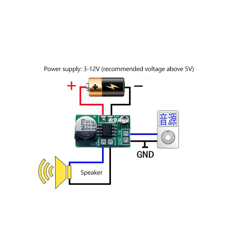 Adjustable Mini LM386 power am - Audio Music Player 评论和价格