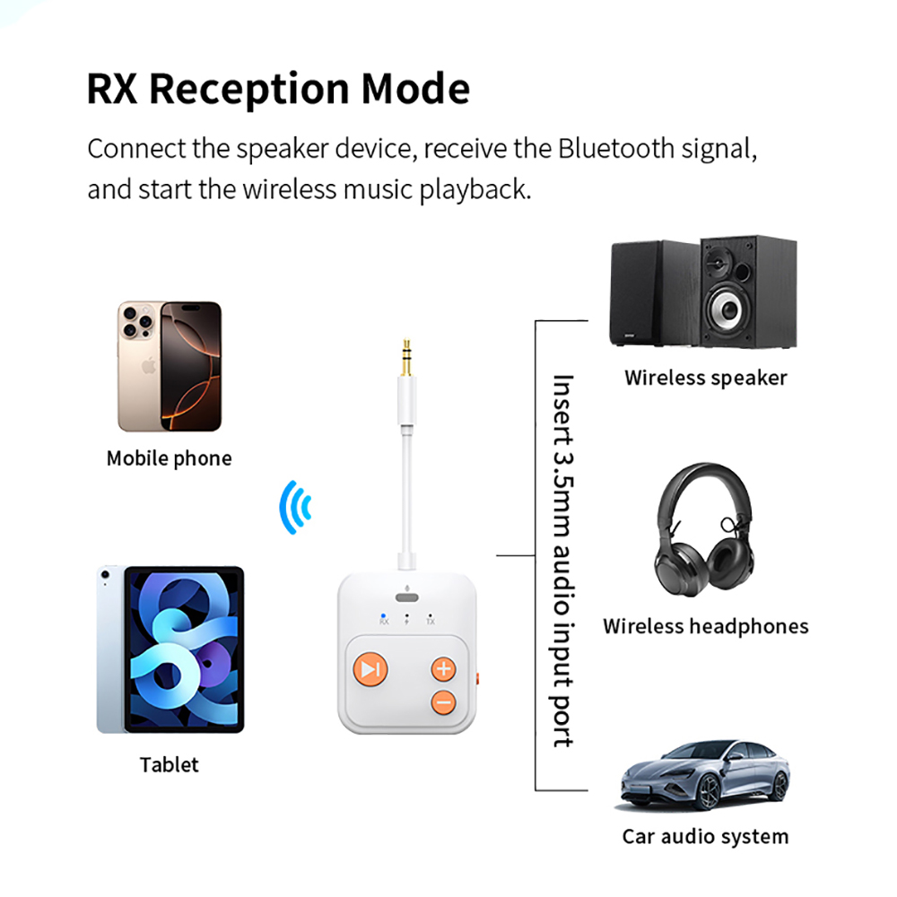 Kebidumei Bluetooth 6.0 Audio  - Audio Hd Music 评论和价格