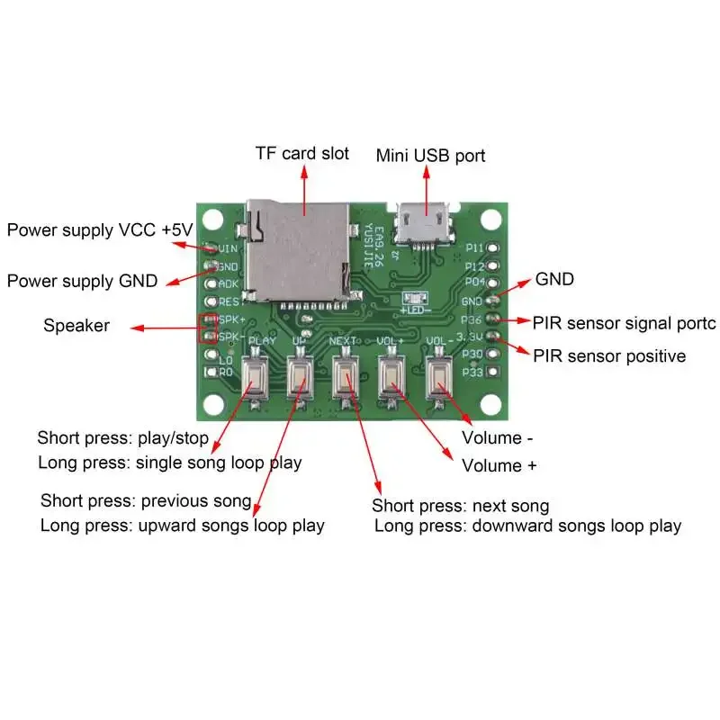 MP3 Voice Module Kit Welcomer  - Audio Music Mp3 Download 评论和价格