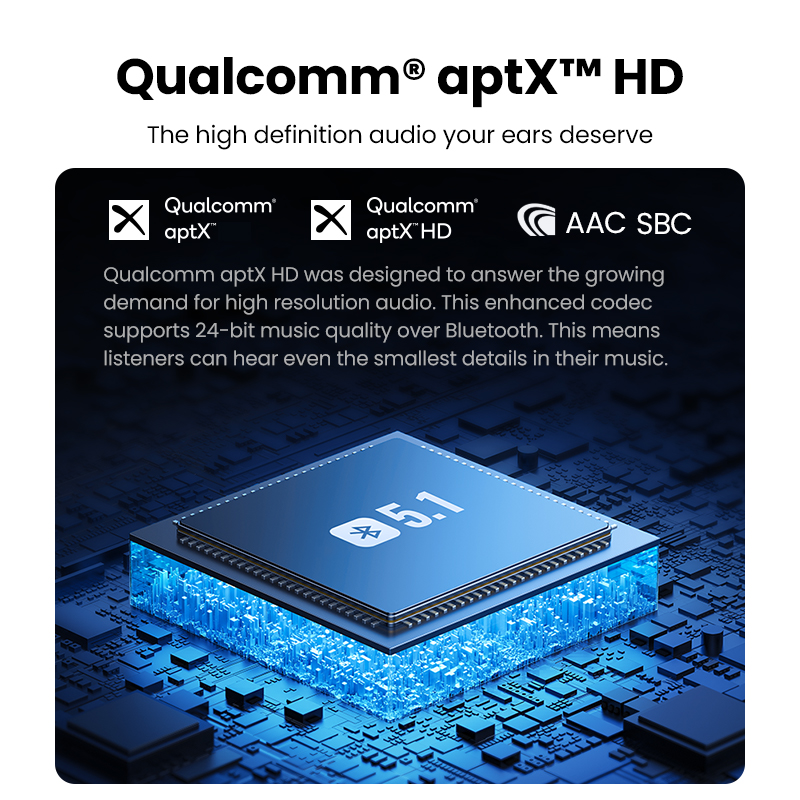 【RU】 UGREEN Bluetooth RCA 5.1  - Audio Hd Music 评论和价格