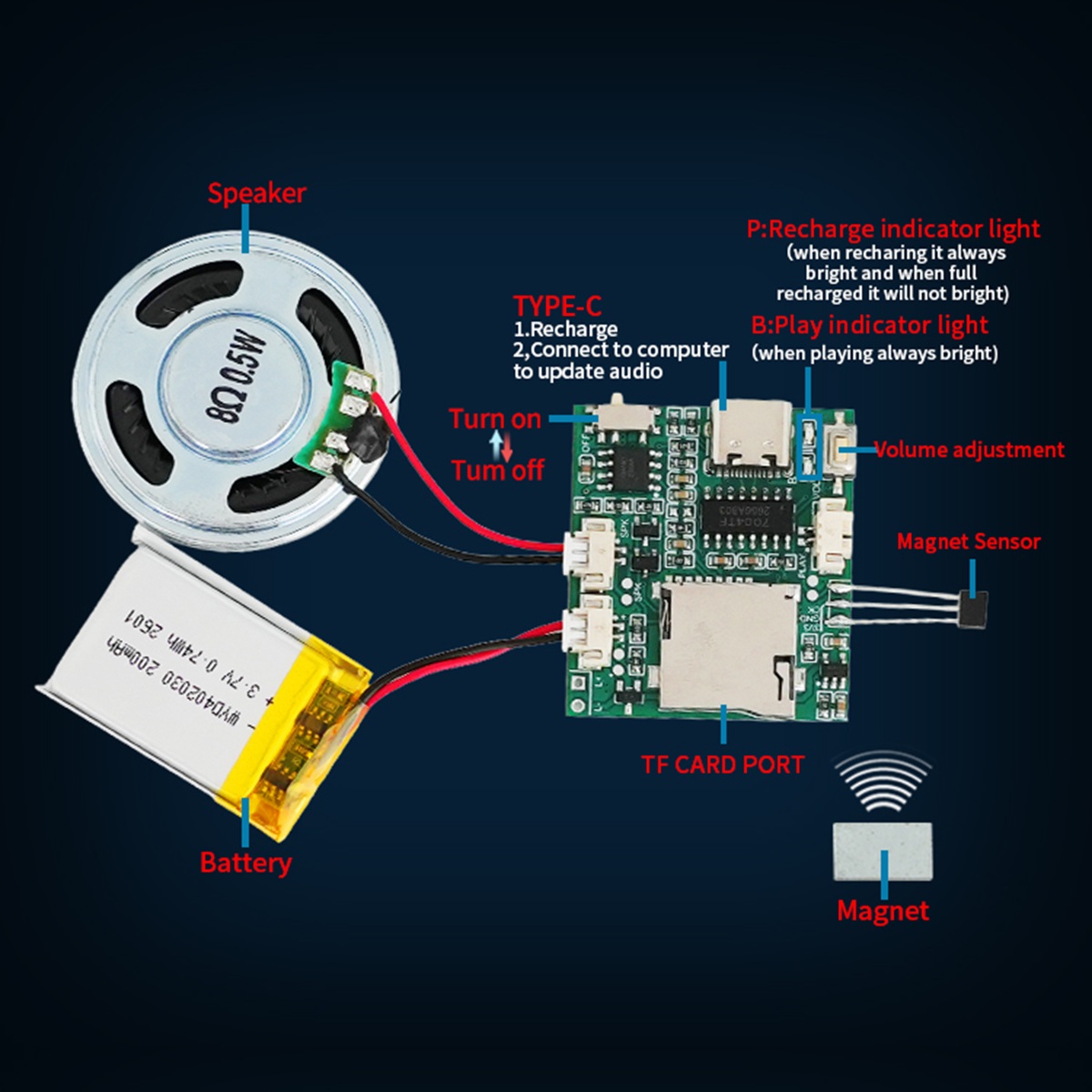 Programmable Sound Recorder Mo - Audio Music Mp3 Download 评论和价格