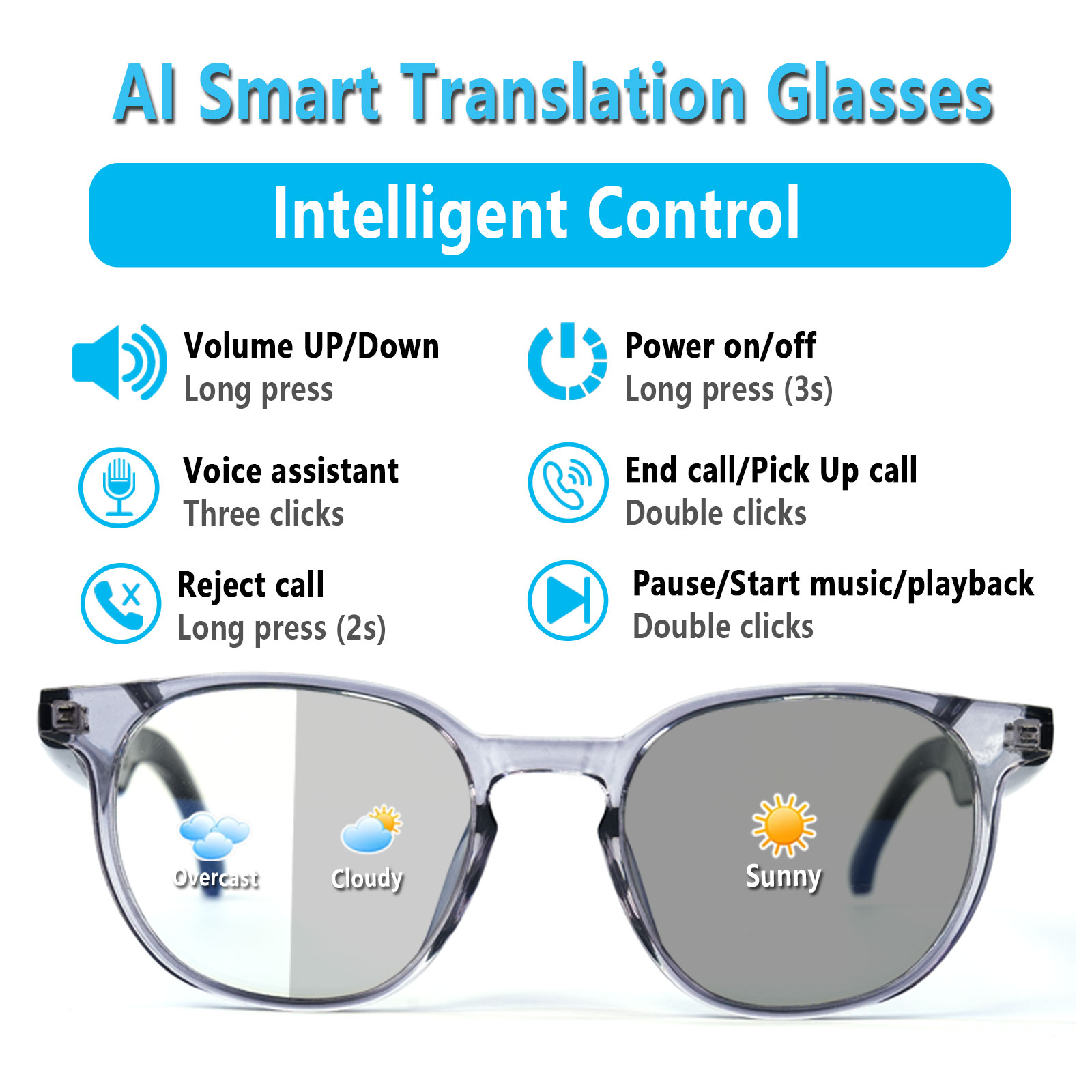 Smart Audio Glasses, Real-Time - Audio Music App 评论和价格