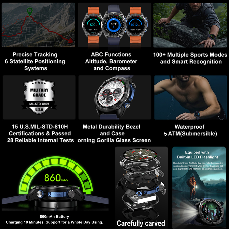 2026 Military GPS Smartwatch O - Audio Music App 评论和价格